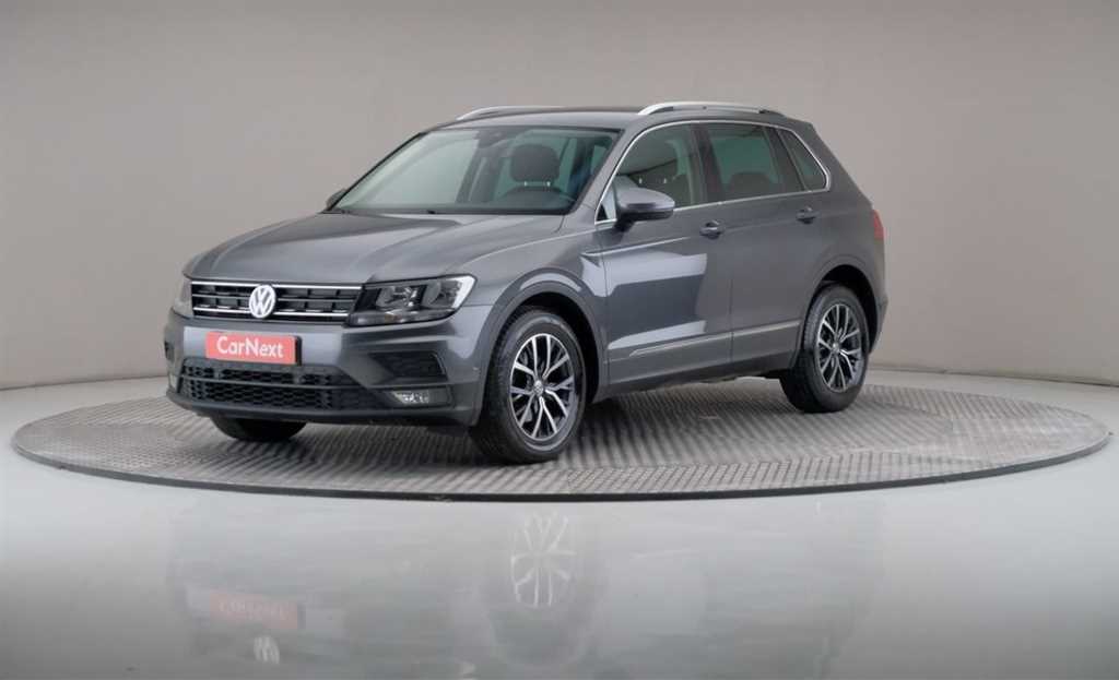 Volkswagen (Model.Model?.Description)
