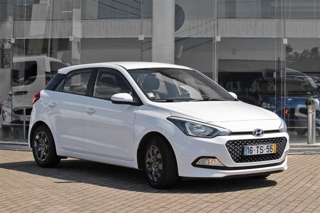 Hyundai (Model.Model?.Description)