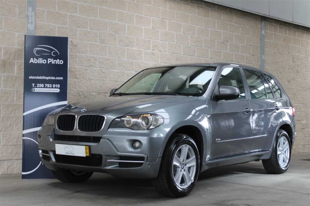 BMW (Model.Model?.Description)